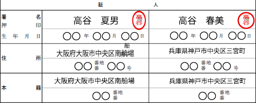 捨印の意味と婚姻届けの訂正方法まとめ 京都 タガヤ和婚礼